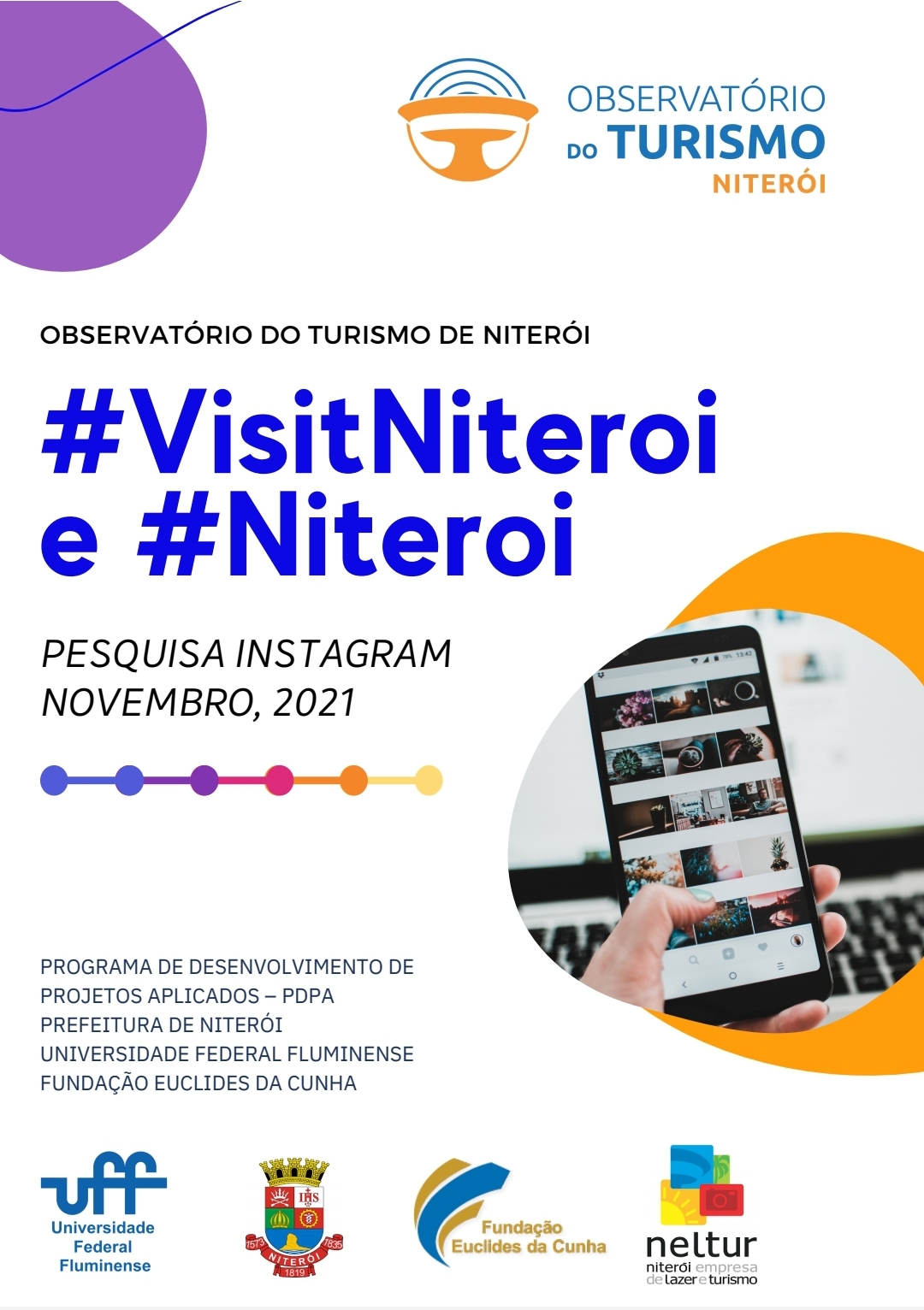 #VisitNiteroi e #Niteroi: Pesquisa Instagram – Novembro, 2021