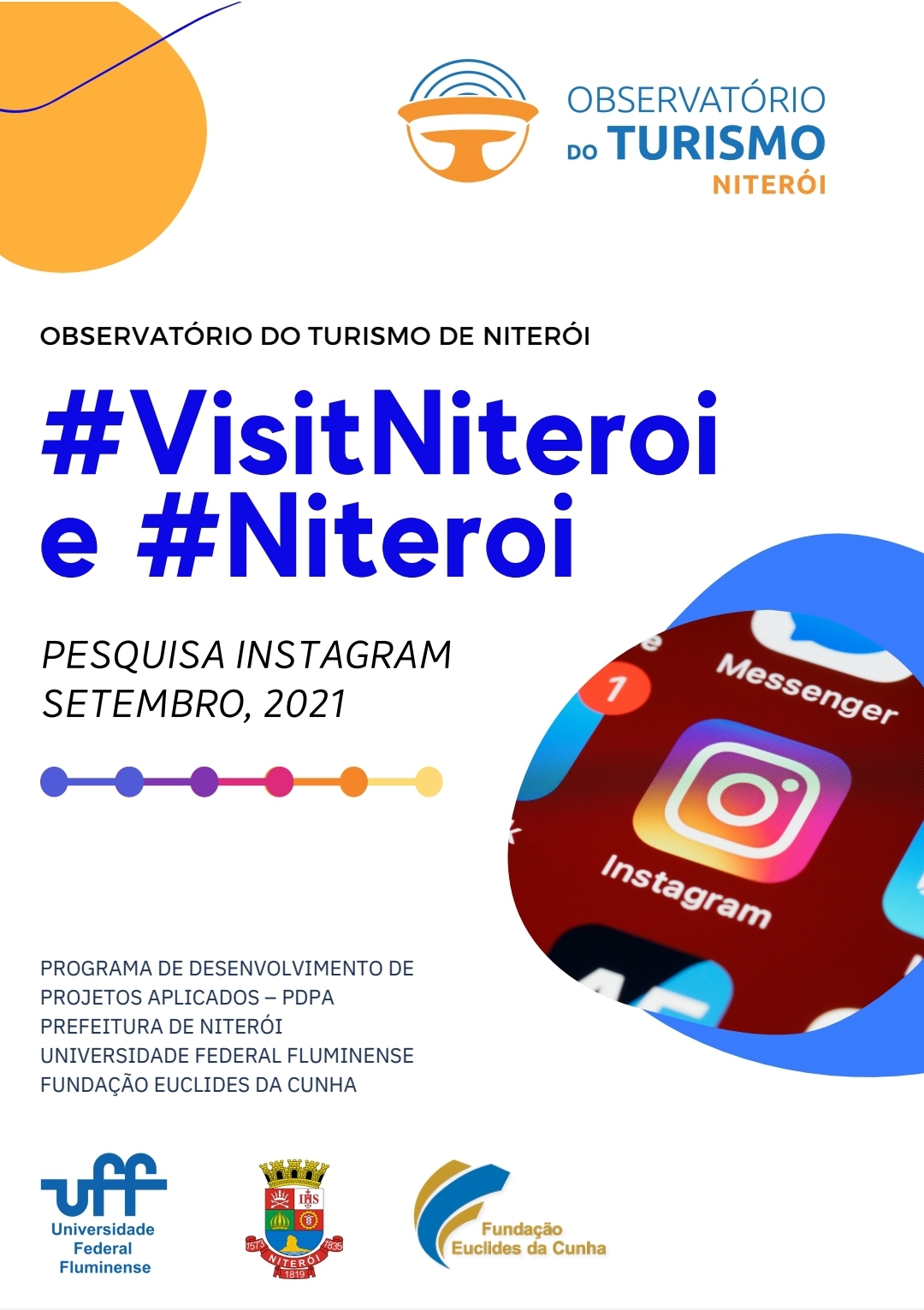 #VisitNiteroi e #Niteroi: Pesquisa Instagram – Setembro, 2021