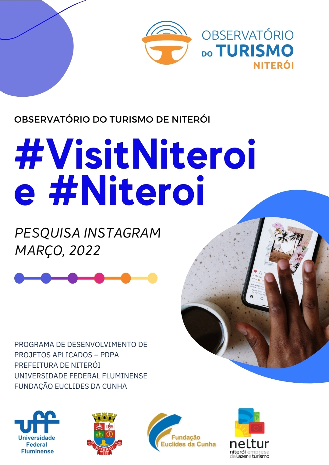 #VisitNiteroi e #Niteroi: Pesquisa Instagram – Março, 2022