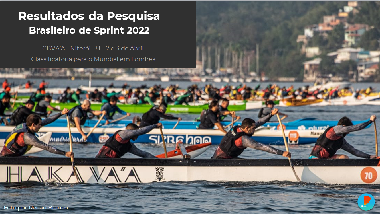 Resultados da Pesquisa: Brasileiro de Sprint 2022 (PARTE I)