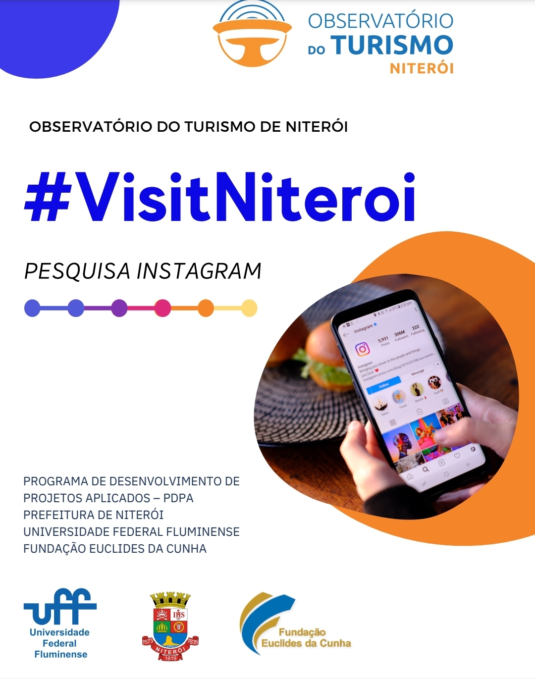 #VisitNiteroi: Pesquisa Instagram